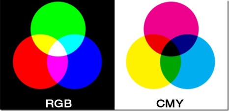 RGB-vs-CMYK.jpg